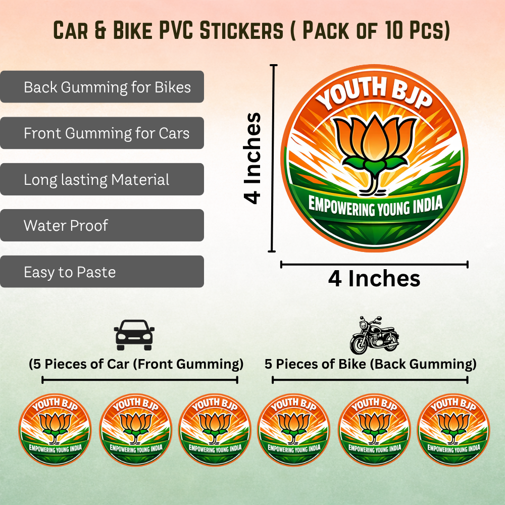 Youth BJP Car & Bike Sticker – Pack of 10 - Image 2