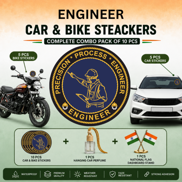 Engineer Combo – Pack of 4